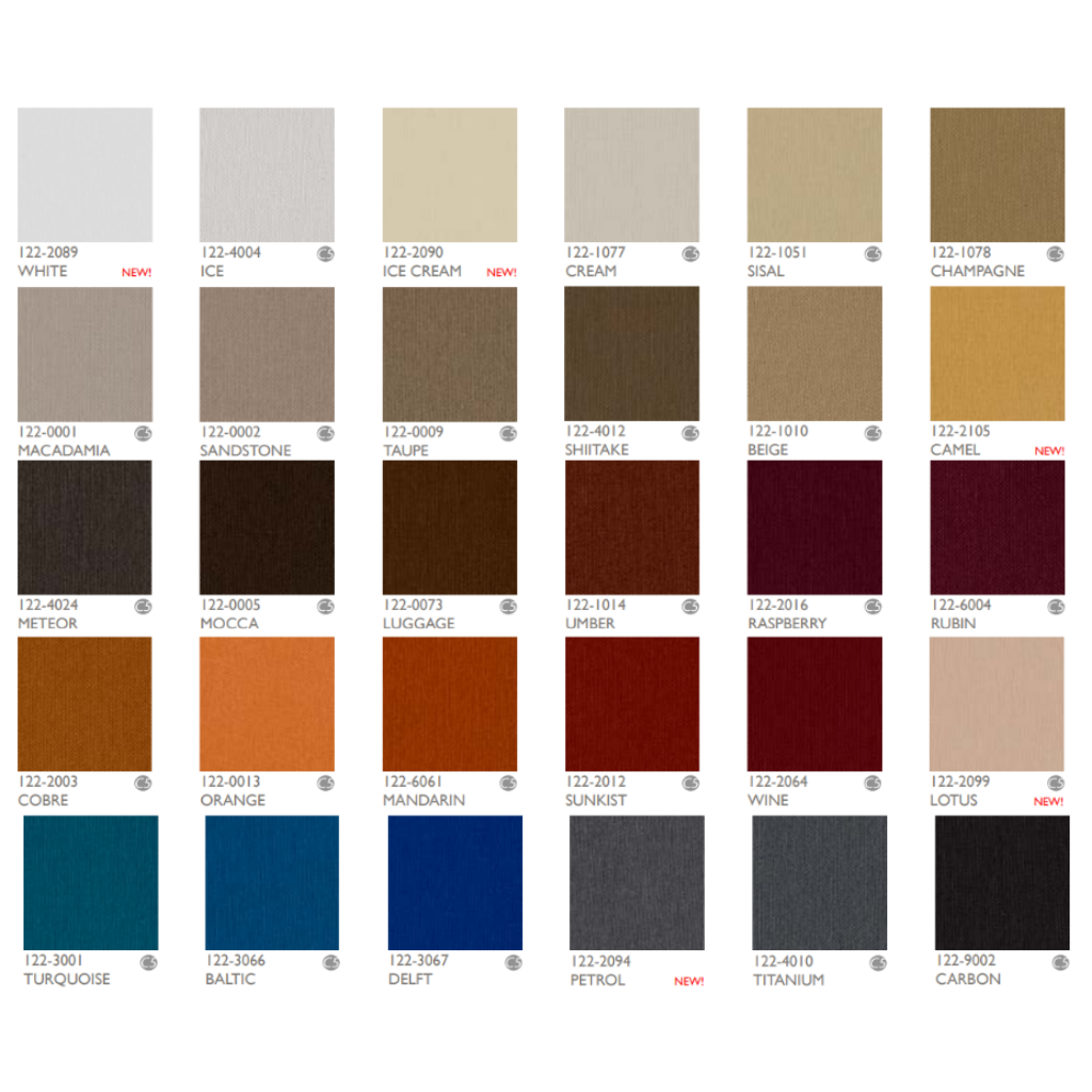 Divan d'examen électrique Licata 2 Déclive / Proclive avec bourrelets