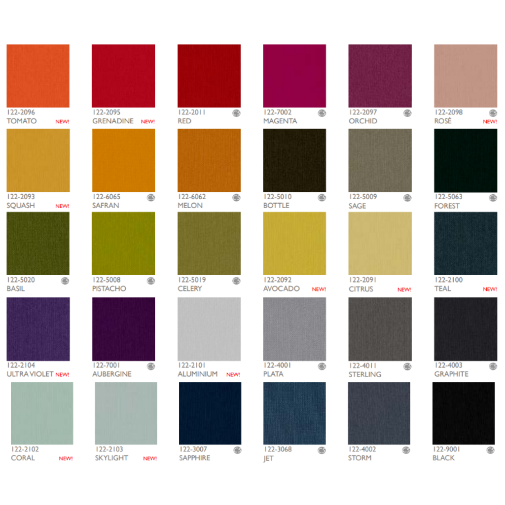 Divan d'examen électrique Licata 2 Déclive / Proclive avec bourrelets