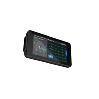 Tablette ECG de poche Cardio One Mini